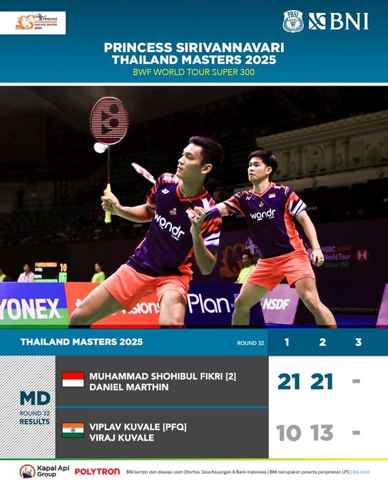 Ganda Putra Indonesia Tampil Dominan di Thailand Masters 2025