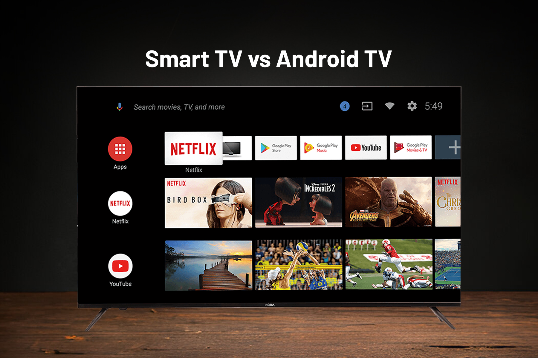 Smart TV vs Android TV: Kenali Perbedaannya Sebelum Membeli!