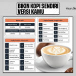 trik meracik kopi