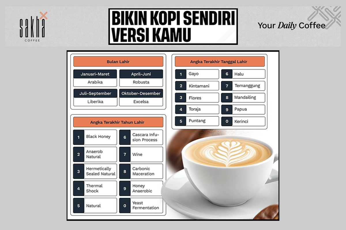 trik meracik kopi