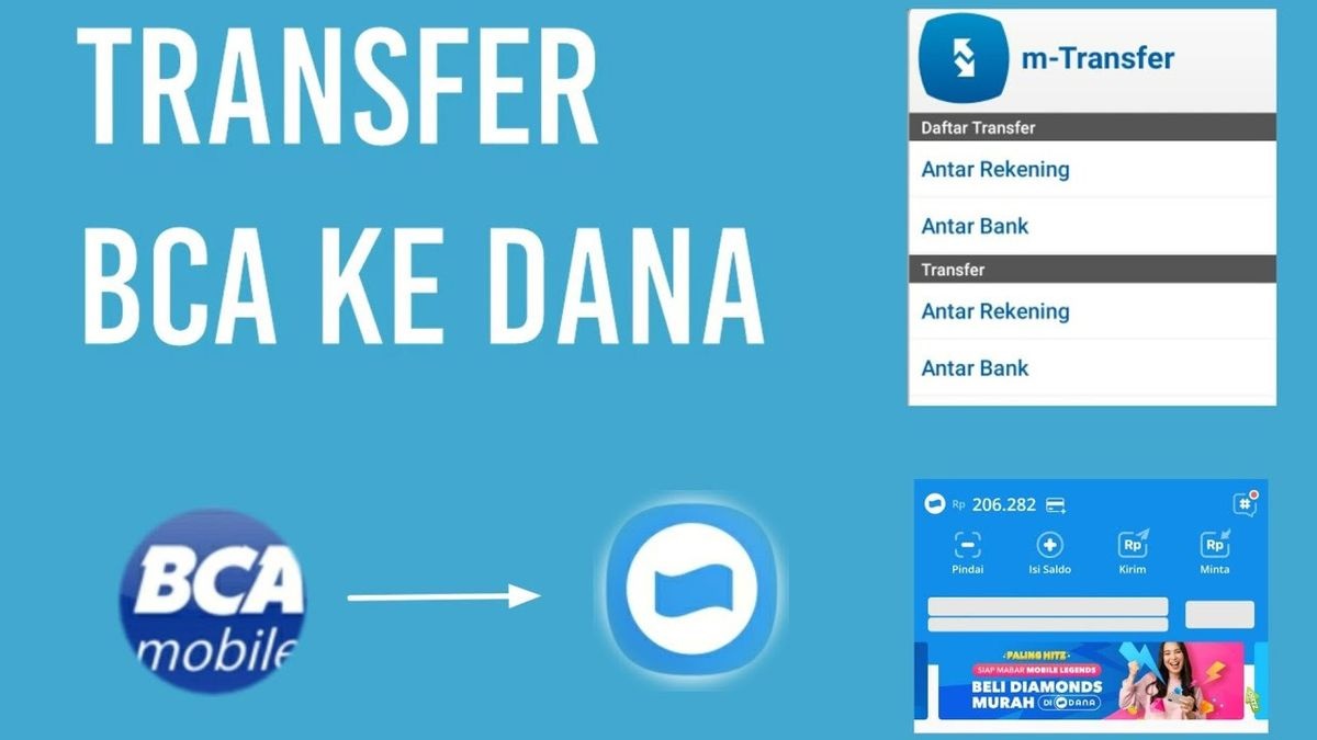 Cara transfer BCA ke DANA dengan mudah dan cepat melalui m-BCA, KlikBCA, dan ATM. Simak langkah-langkah lengkap dan biaya adminnya di sini!