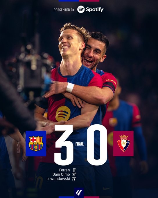 Barcelona menang 3-0 atas Osasuna, memperkokoh posisi mereka di puncak klasemen LaLiga dengan 63 poin, unggul tiga angka dari Real Madrid.