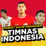 Infografis Nilai Pasar Para Penggawa Timnas Indonesia