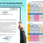 penyesuaian terhadap waktu pelaksanaan dan jadwal UTBK 2025