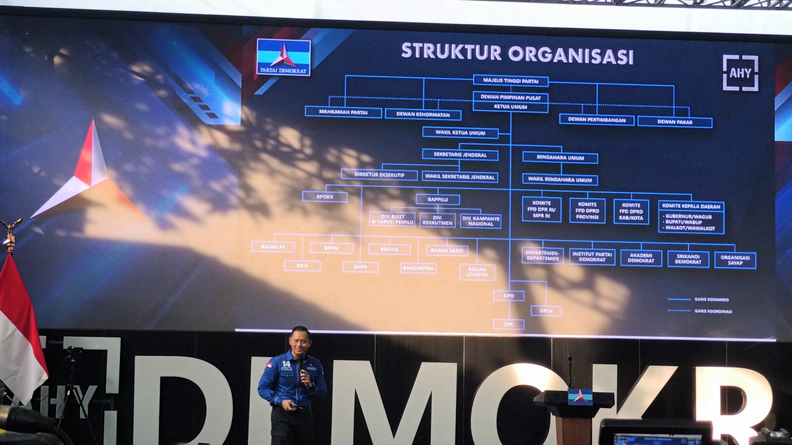 Demokrat Umumkan Susunan Kepengurusan DPP Periode 2025-2030,