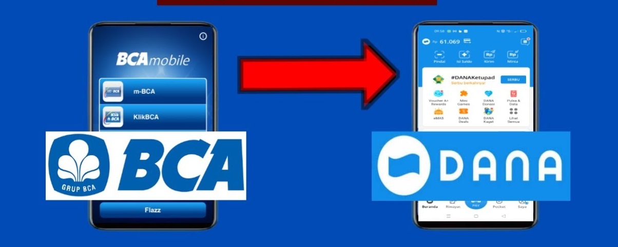 Panduan lengkap cara transfer BCA ke DANA melalui m-Banking, KlikBCA, dan ATM. Ikuti langkah-langkah praktis untuk top-up saldo DANA Anda