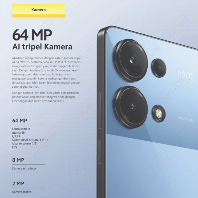 Poco M6 Pro hadir dengan spesifikasi unggulan dan harga lebih terjangkau di awal 2025. Simak fitur andalannya yang cocok untuk semua kebutuhan