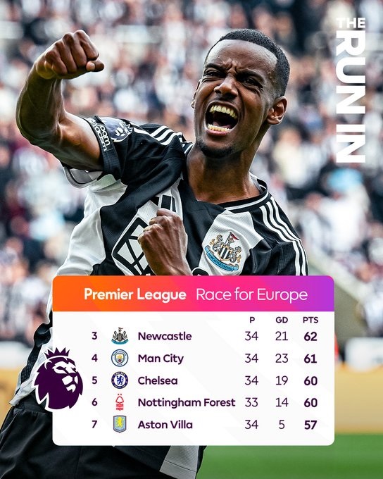 Ipswich Town resmi terdegradasi, sementara Chelsea menembus lima besar klasemen Liga Inggris 2025 usai pekan ke-34.