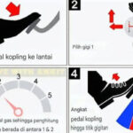 Tips Mengemudi yang Baik dan Benar