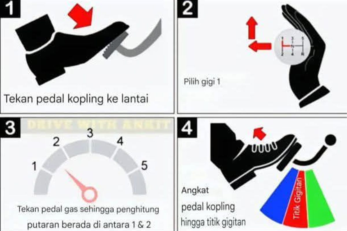 Tips Mengemudi yang Baik dan Benar