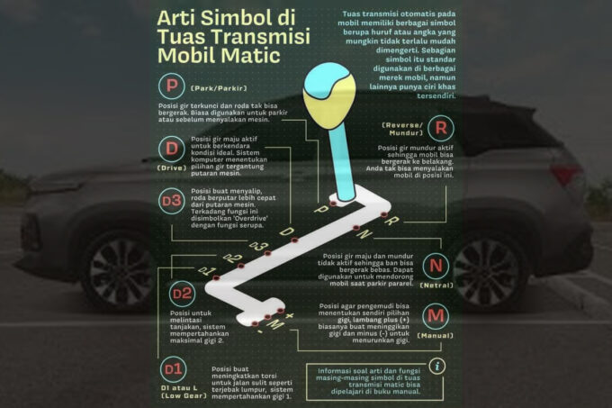 Transmisi Matic pada Mobil