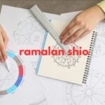 ramalan shio