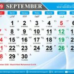 Kalender Jawa Hari Ini 28 September 2025: Makna Minggu Pon, Neptu 12, dan Filosofi Wuku Kurantil