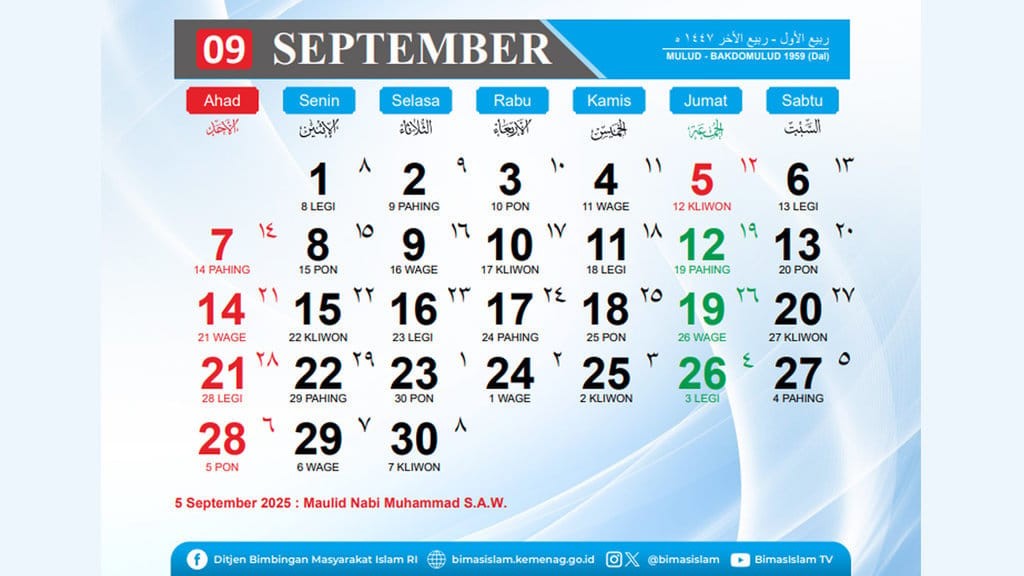 Kalender Jawa Hari Ini 28 September 2025: Makna Minggu Pon, Neptu 12, dan Filosofi Wuku Kurantil
