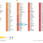 10 Negara Paling Korup di Dunia Versi CPI 2024, Indonesia kapan berubah
