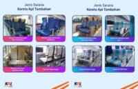 Ini 22 Jadwal Kereta Tambahan KAI November 2025