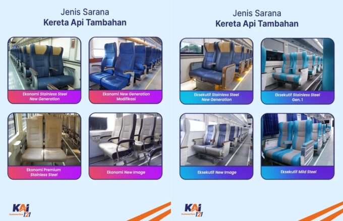 Ini 22 Jadwal Kereta Tambahan KAI November 2025
