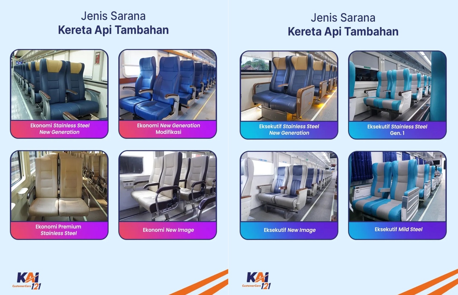 Ini 22 Jadwal Kereta Tambahan KAI November 2025
