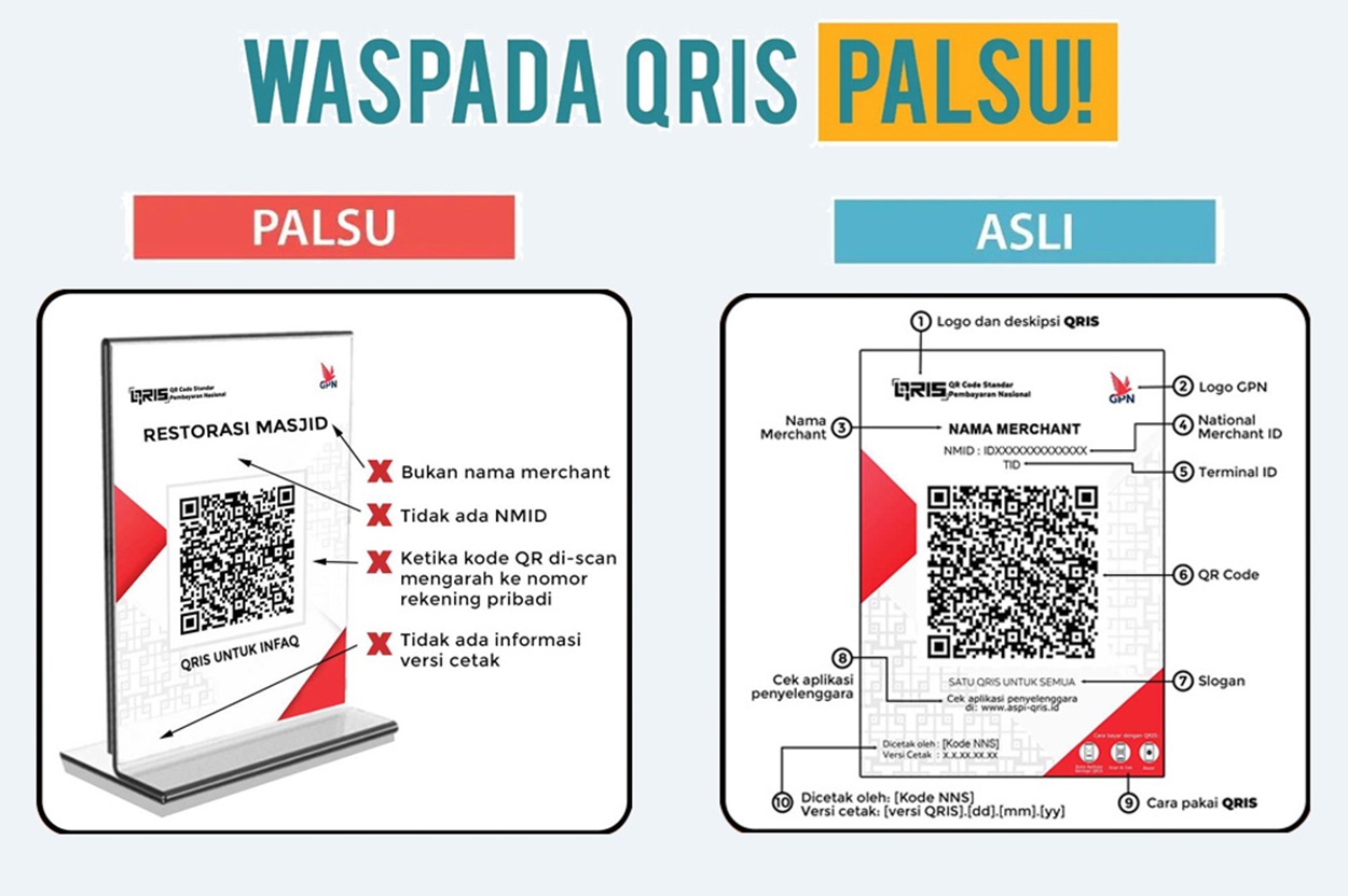 AWAS QRIS PALSU, Begini Cara Maling Kuras Habis Rekeningmu
