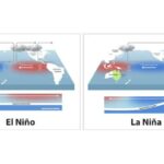 Waspada! La Niña Lemah Mengintai Akhir 2025, BMKG Peringatkan Kenaikan Curah Hujan Drastis