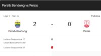 MAUNG BANDUNG MENGGILA! 10 Pemain Persib Libas Persis Solo 2-0