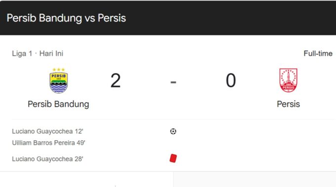MAUNG BANDUNG MENGGILA! 10 Pemain Persib Libas Persis Solo 2-0