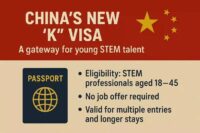 PANDUAN LENGKAP K VISA CHINA 2025, Syarat, Dokumen & Tips Lolos