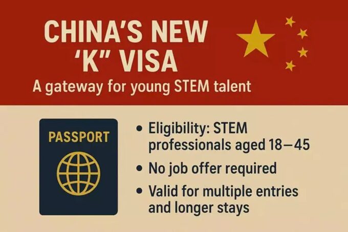PANDUAN LENGKAP K VISA CHINA 2025, Syarat, Dokumen & Tips Lolos