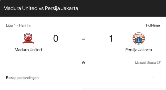 Persija Bungkam Madura United di Kandang, Macan Kemayoran Raih 3 Poin Â