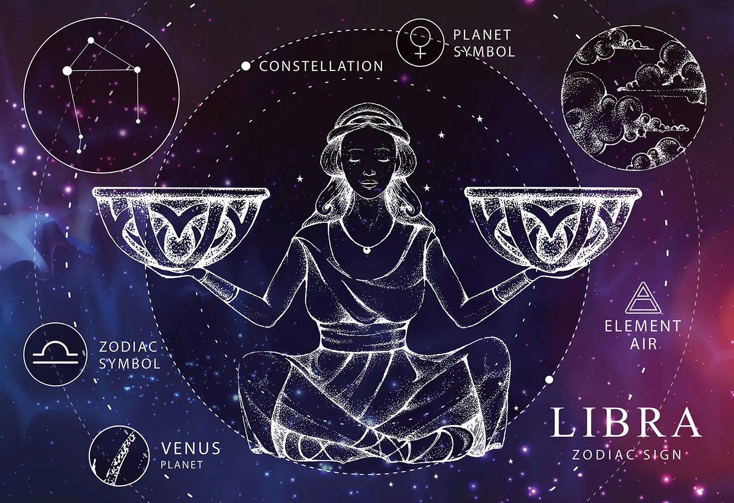 Ramalan Zodiak 5 Oktober 2025, Siapa Bintang yang Unggul Hari Ini?