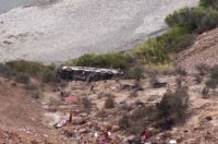 Kecelakaan bus di Peru