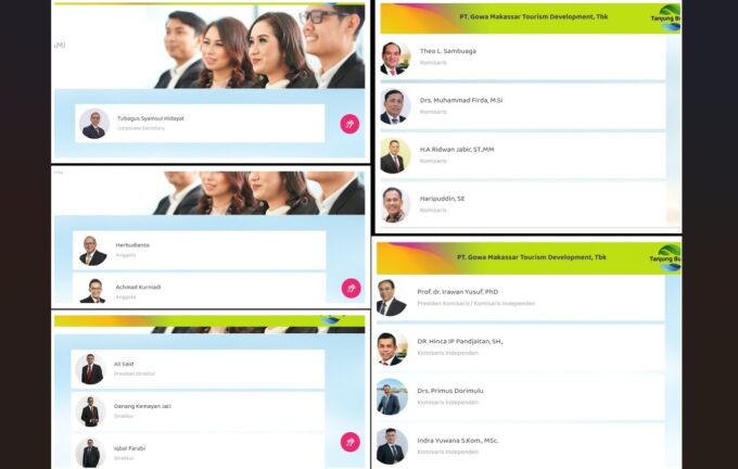 Daftar Direksi & Komisaris PT GMTD, Perusahaan yang Disebut JK ‘MERAMPOK’ Tanahnya di Makassar