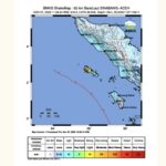 Gempa Aceh