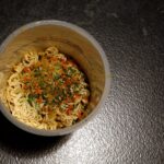 Makanan Olahan Tingkat Tinggi