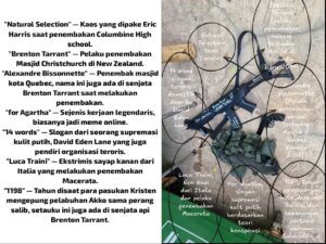 Nama teroris Brenton Tarrant & Alexandre Bissonnette tertulis di senapan airsoft SIG 556 DCobra yang ditemukan di SMAN 72 Jakarta Utara
