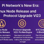 PROTOKOL PI NETWORK V23! Testnet Menuju Open Mainnet