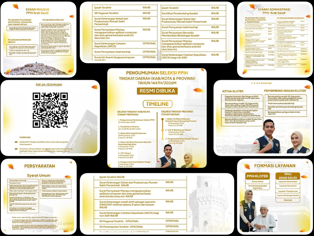 Pendaftaran Petugas Haji 2026 Dimulai Besok, Ini Syarat Lengkap, Formasi & Link Pendaftarannya