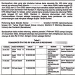 Skandal Keuangan PBNU Terkuak! Diduga Ada TPPU Rp100 Miliar, Siapa yang Terlibat?