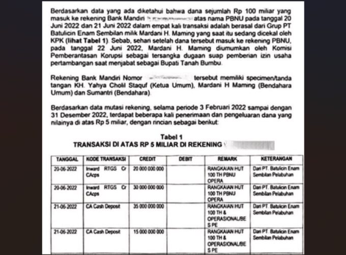 Skandal Keuangan PBNU Terkuak! Diduga Ada TPPU Rp100 Miliar, Siapa yang Terlibat?