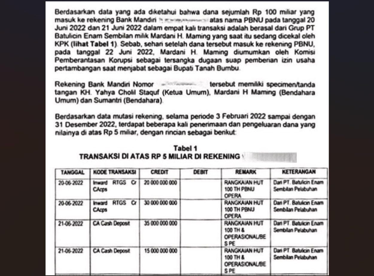 Skandal Keuangan PBNU Terkuak! Diduga Ada TPPU Rp100 Miliar, Siapa yang Terlibat?