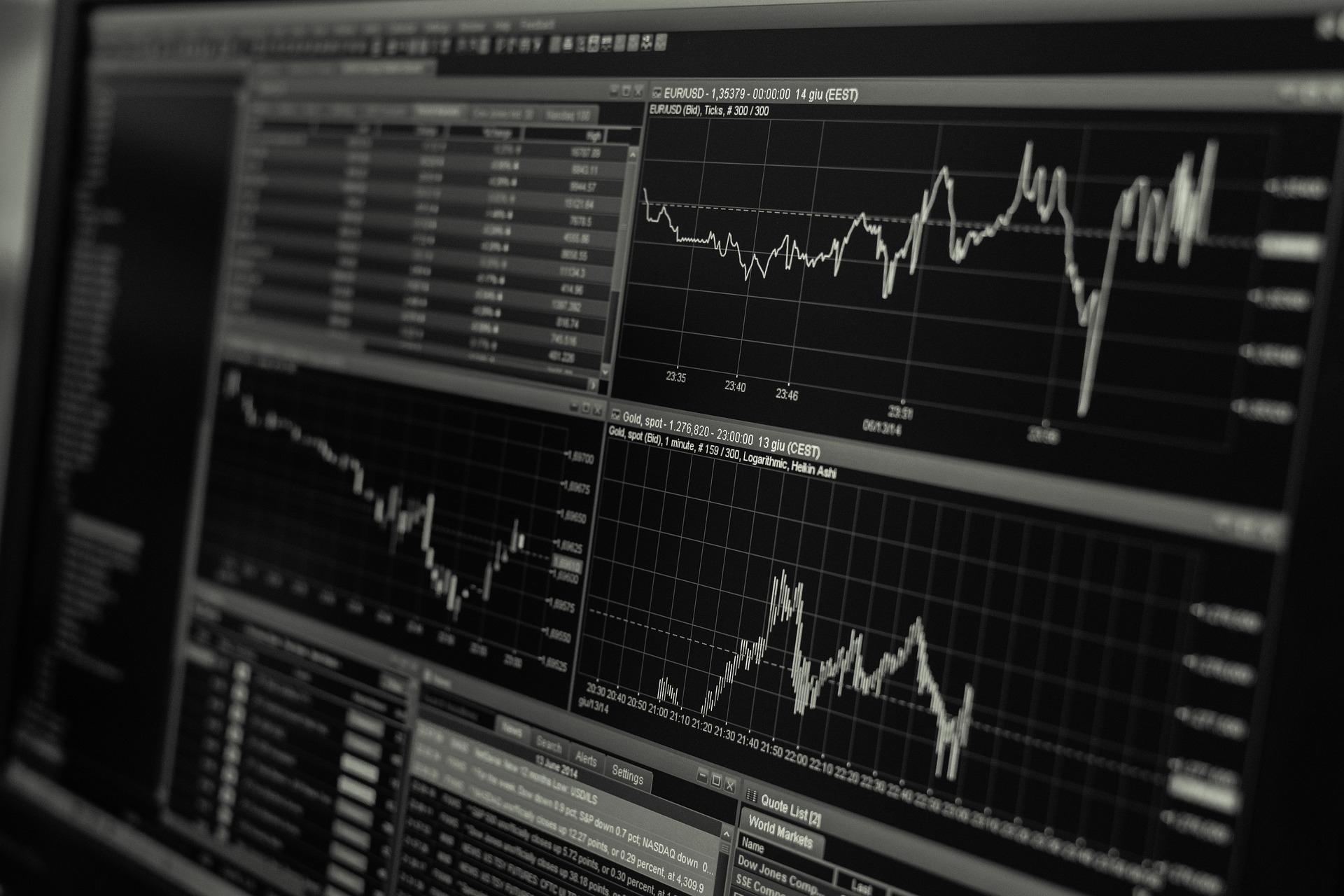 Wall Street Terkoreksi