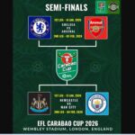 DERBY LONDON MEMANAS! Arsenal vs Chelsea di Semifinal Piala Liga Inggris!