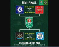 DERBY LONDON MEMANAS! Arsenal vs Chelsea di Semifinal Piala Liga Inggris!