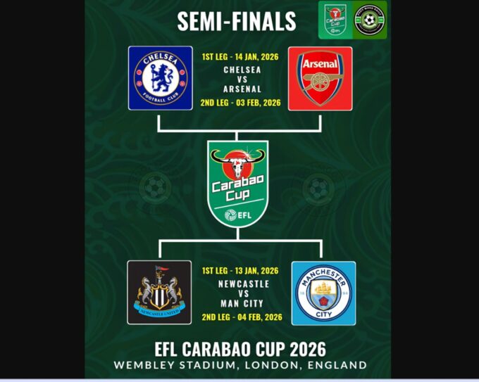 DERBY LONDON MEMANAS! Arsenal vs Chelsea di Semifinal Piala Liga Inggris!