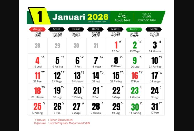 Januari 2026 Hanya Ada 2 TANGGAL MERAH