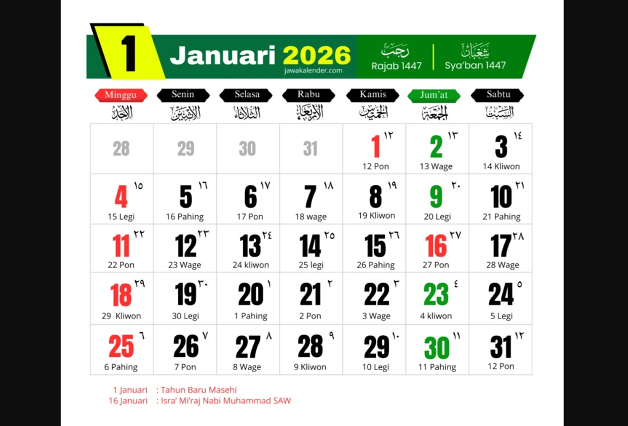 Januari 2026 Hanya Ada 2 TANGGAL MERAH
