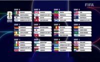 Hasil Undian Piala Dunia 2026