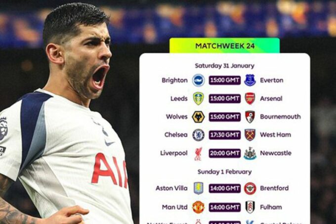 Jadwal Liga Inggris: Arsenal hindari terpeleset beruntun kedua kalinya (X/premierleague)