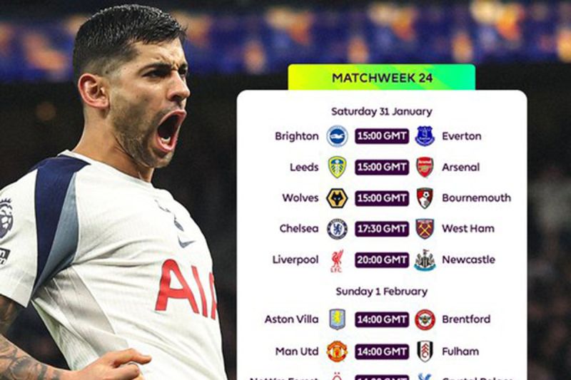Jadwal Liga Inggris: Arsenal hindari terpeleset beruntun kedua kalinya (X/premierleague)