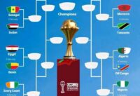 Perempat Final Piala Afrika